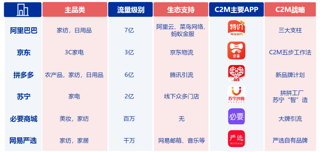 澳门一码精准特肖直播，揭秘背后的技术与趋势澳门一码一码100准确 官方