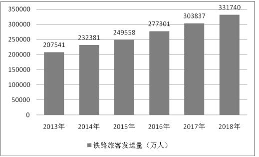 十一运夺金，前三直选走势图深度解析十一运夺金前三直选走势图图