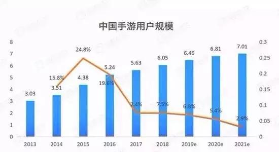 shenbidui 第8页