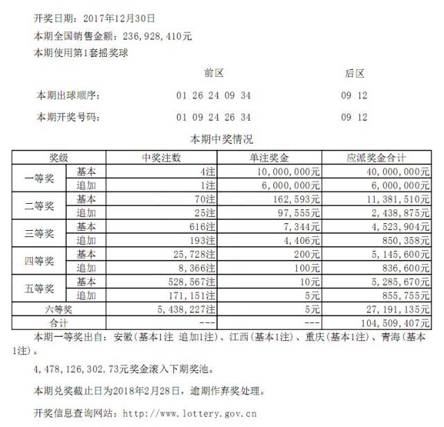 江苏体彩七位数，30期开奖结果深度解析与查询指南江苏体彩七位数开奖结果查询30期开奖号码