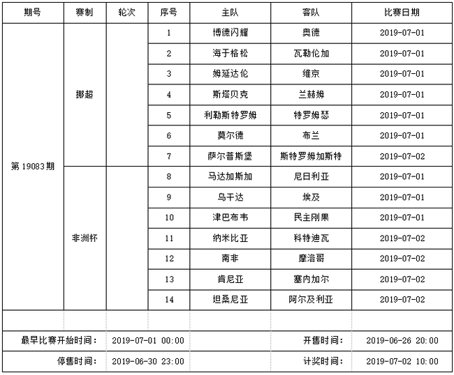 足彩胜负14场，深度预测分析与策略指南足彩胜负彩14场预测分析彩