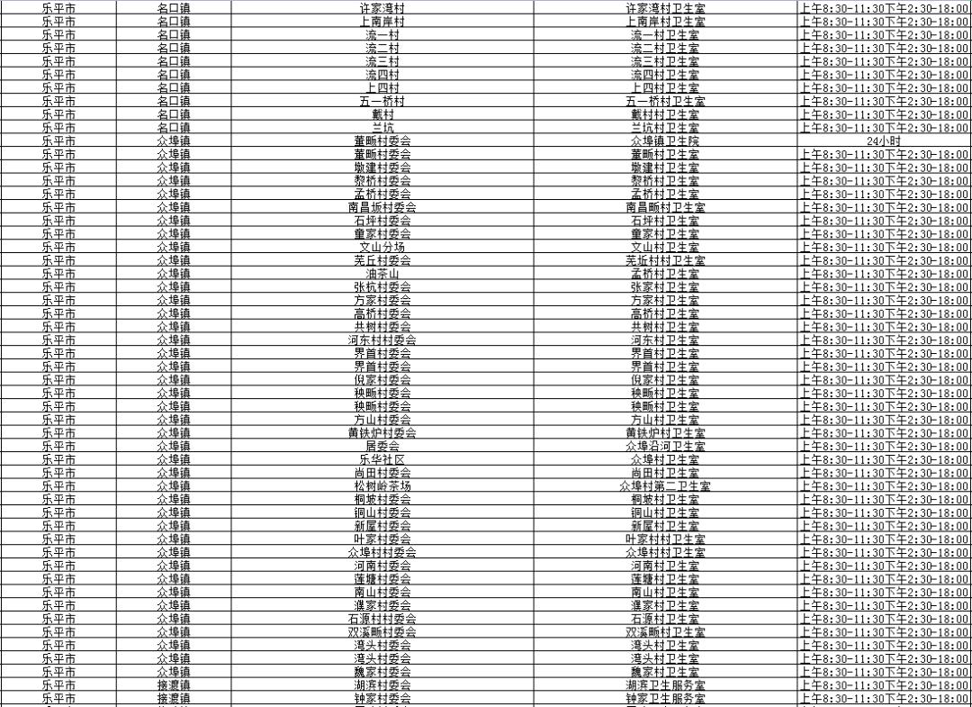 景德镇确诊人名单公布