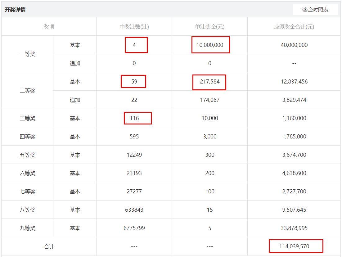 揭秘大乐透论坛高手，智慧与运气的完美碰撞大乐透论坛高手交流静态版