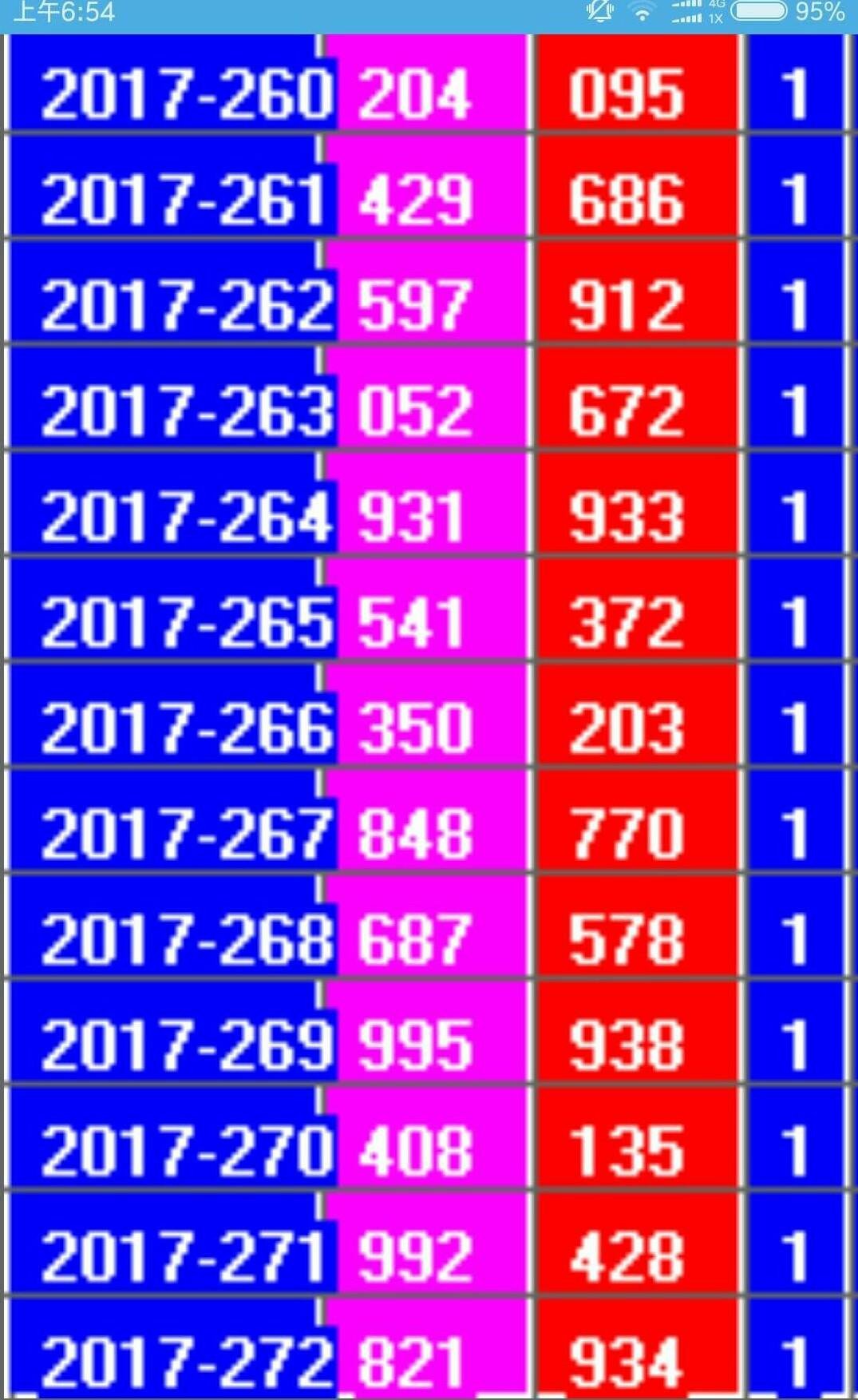广东快乐10开奖记录，探寻数字背后的欢乐与希望广东快乐10分开奖记录