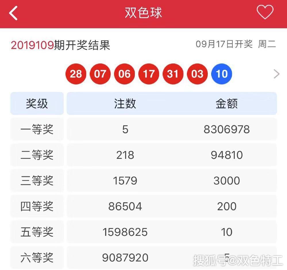 探索双色球开奖的奥秘，揭秘所有结果的可能性双色球开奖所有结果记录查询结果