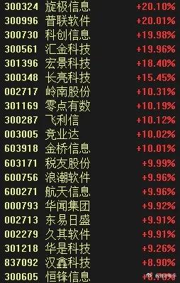 探索正版藏机图，天齐网—揭开数字彩票的神秘面纱福彩3d今天正版藏机图天齐网