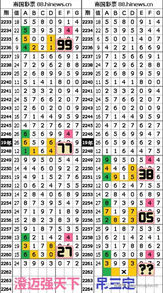 够力七星彩旧版大全，探寻经典中的幸运密码够力七星彩老版资料