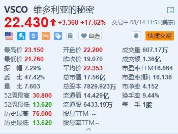 星星点灯，探索双色球最新预测的奥秘星星点灯双色球最新预测2448