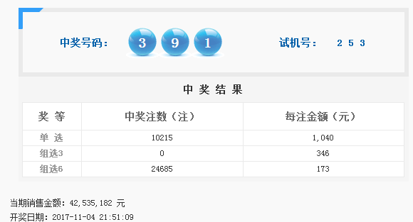 福彩2013年5月第4周，揭秘最新一期开奖结果福彩2023051期开奖结果查询