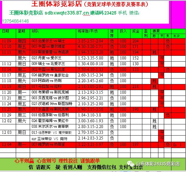 篮球推荐，今日实单，精准预测助您赢在赛场篮球推荐今日实单推荐