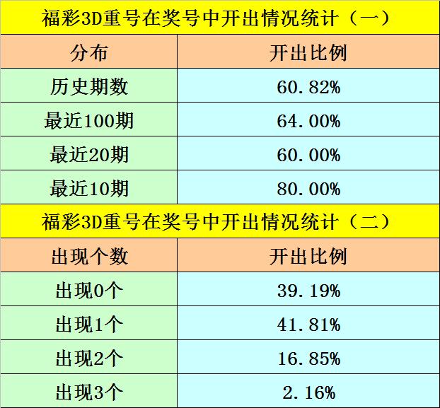 排列3和值走势图，解锁彩票分析的秘密武器排列三和值走势图带坐标连线
