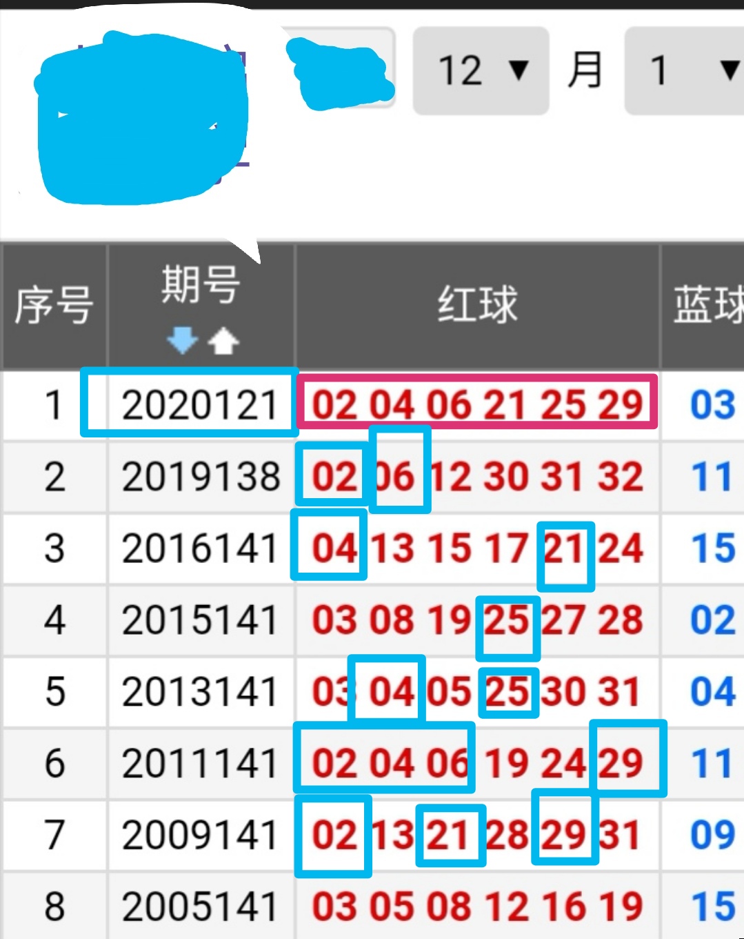 揭秘双色球2023年第1期，数字背后的幸运与智慧双色球2023031期开奖号码结果查询表下载