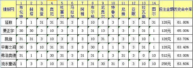 足彩预测，揭秘胜负背后的专家智慧足彩胜负彩精准预测
