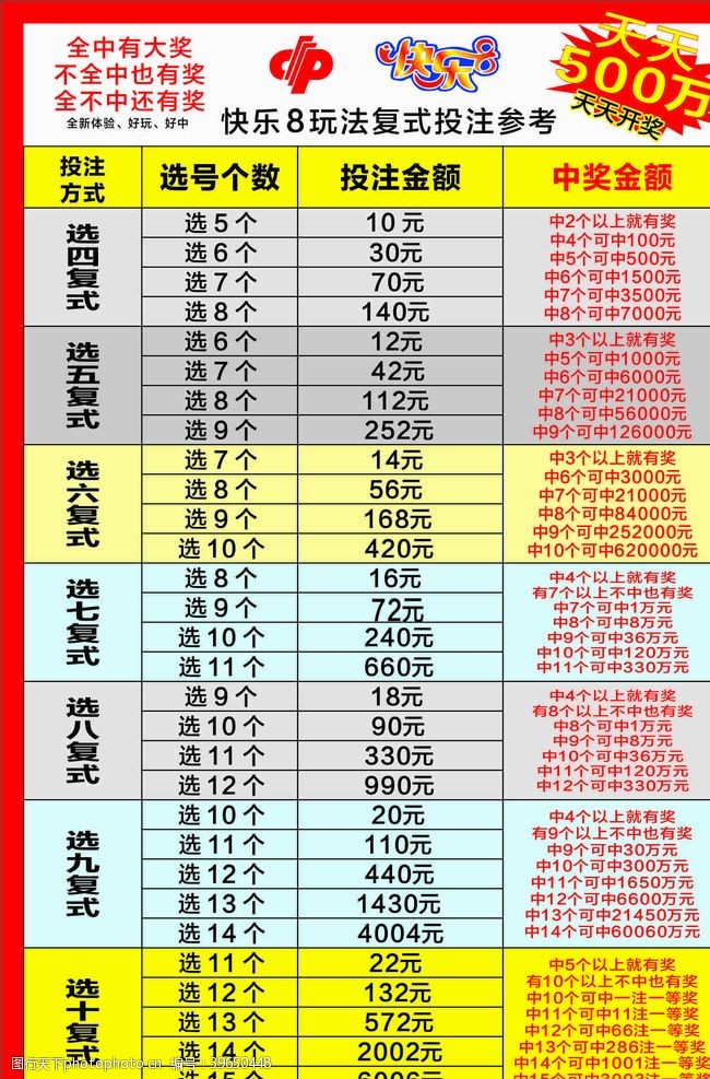 福彩3D字谜图解，揭秘数字背后的智慧与乐趣福彩3d彩吧论坛字谜图谜总汇大全