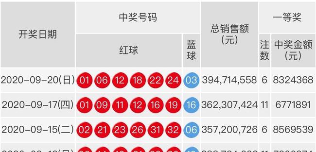 2017年双色球第38期开奖揭秘，梦想与幸运的碰撞双色球2017138期开奖号码