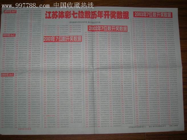探索幸运之旅，新浪彩票与开奖结果查询的奥秘