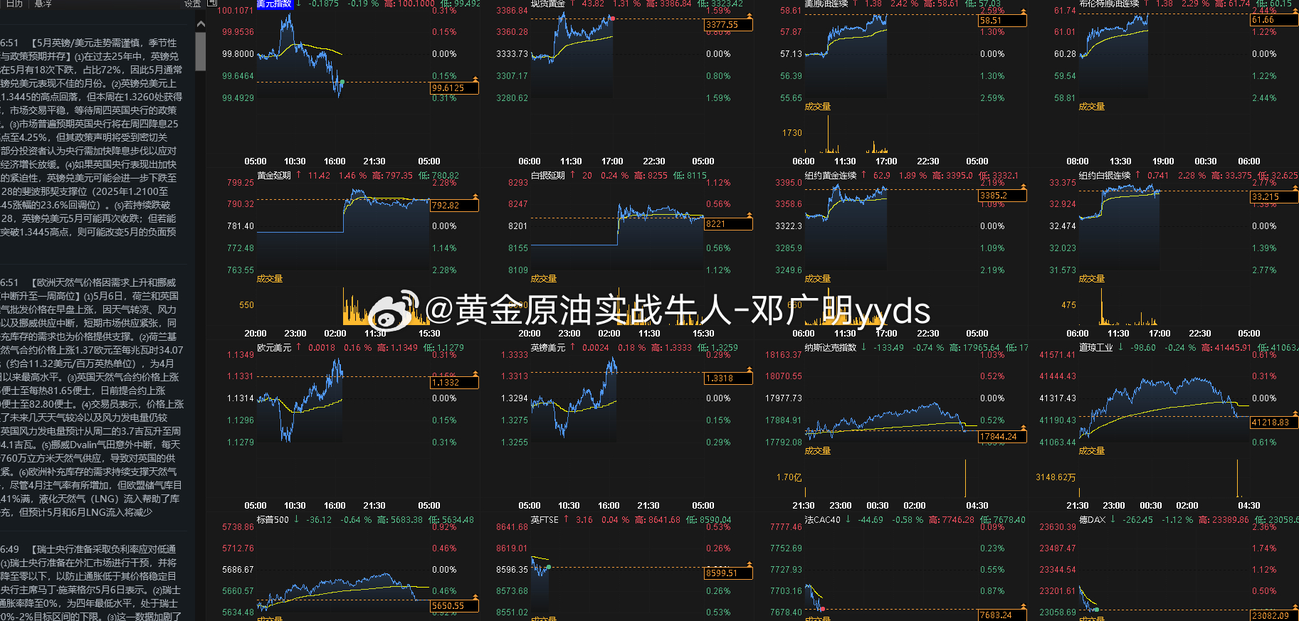 澳门六爷分析师简介视频最新版