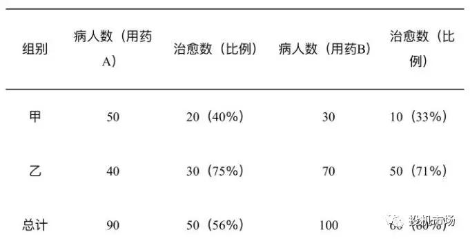 澳门六个菜六肖公式详解,揭秘背后的数学与概率学澳门六玄
