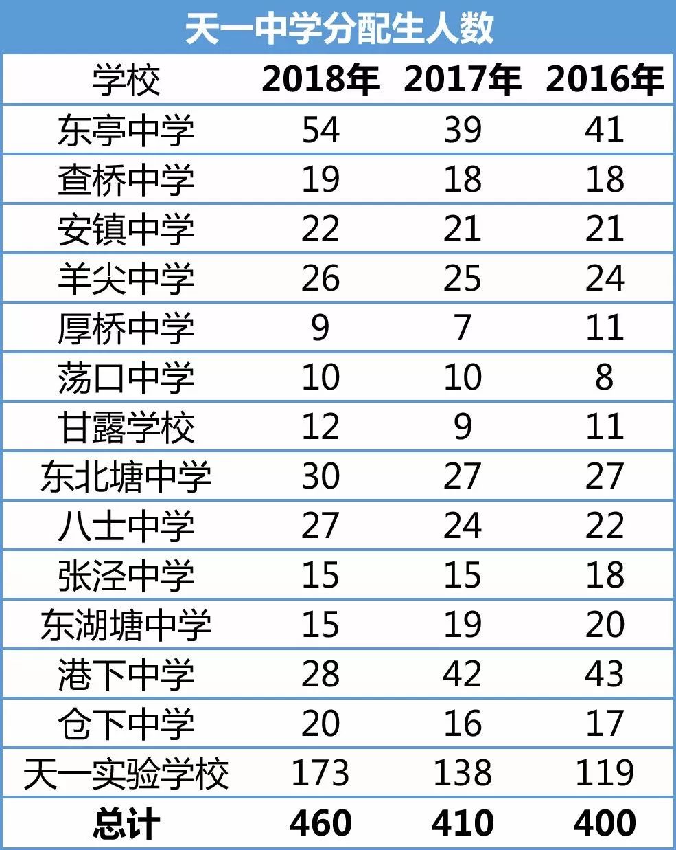 澳门六个菜开奖结果查询一览表下载，全面解析与使用指南澳门六给彩开奖结果c