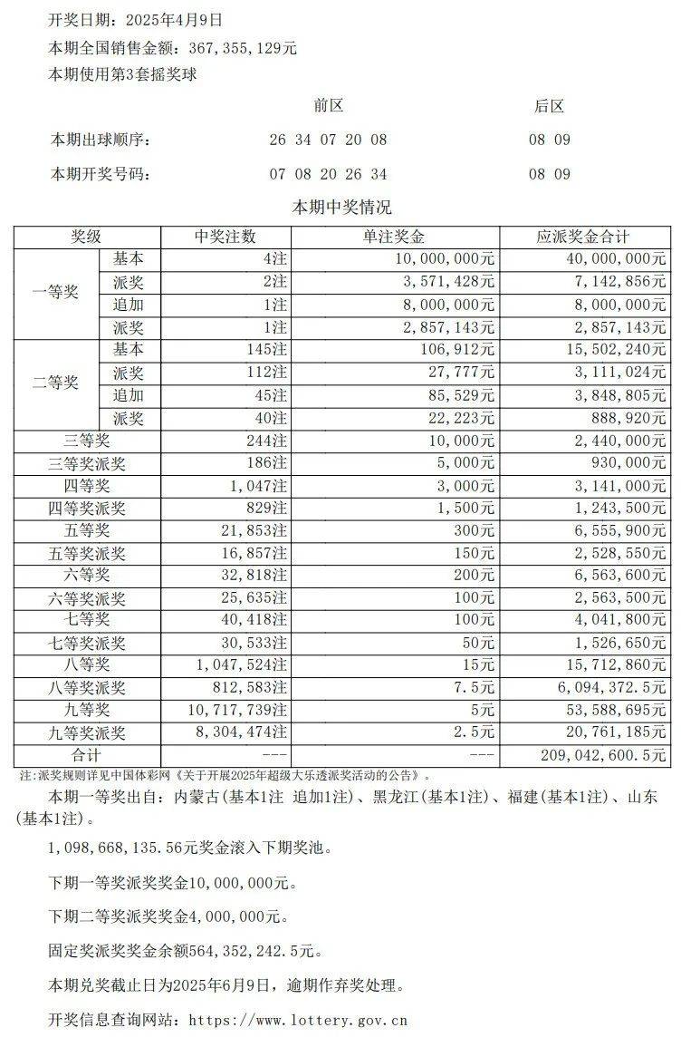 澳门六玄网坛140期开奖规则及表格解析澳门六玄网坛141期开奖规则表格图片