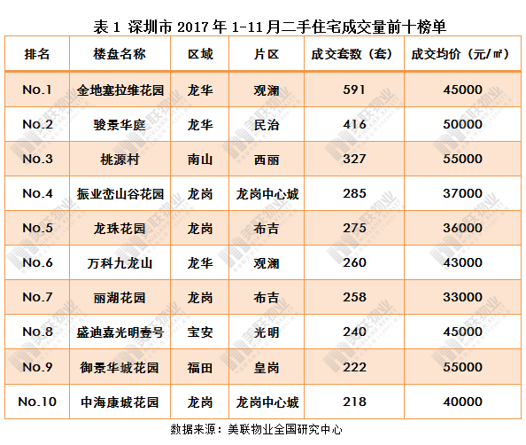 澳门六码经典大全