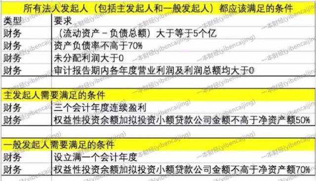 澳门六张牌照，赌场运营的黄金钥匙澳门六张牌照是什么意思呀图片视频