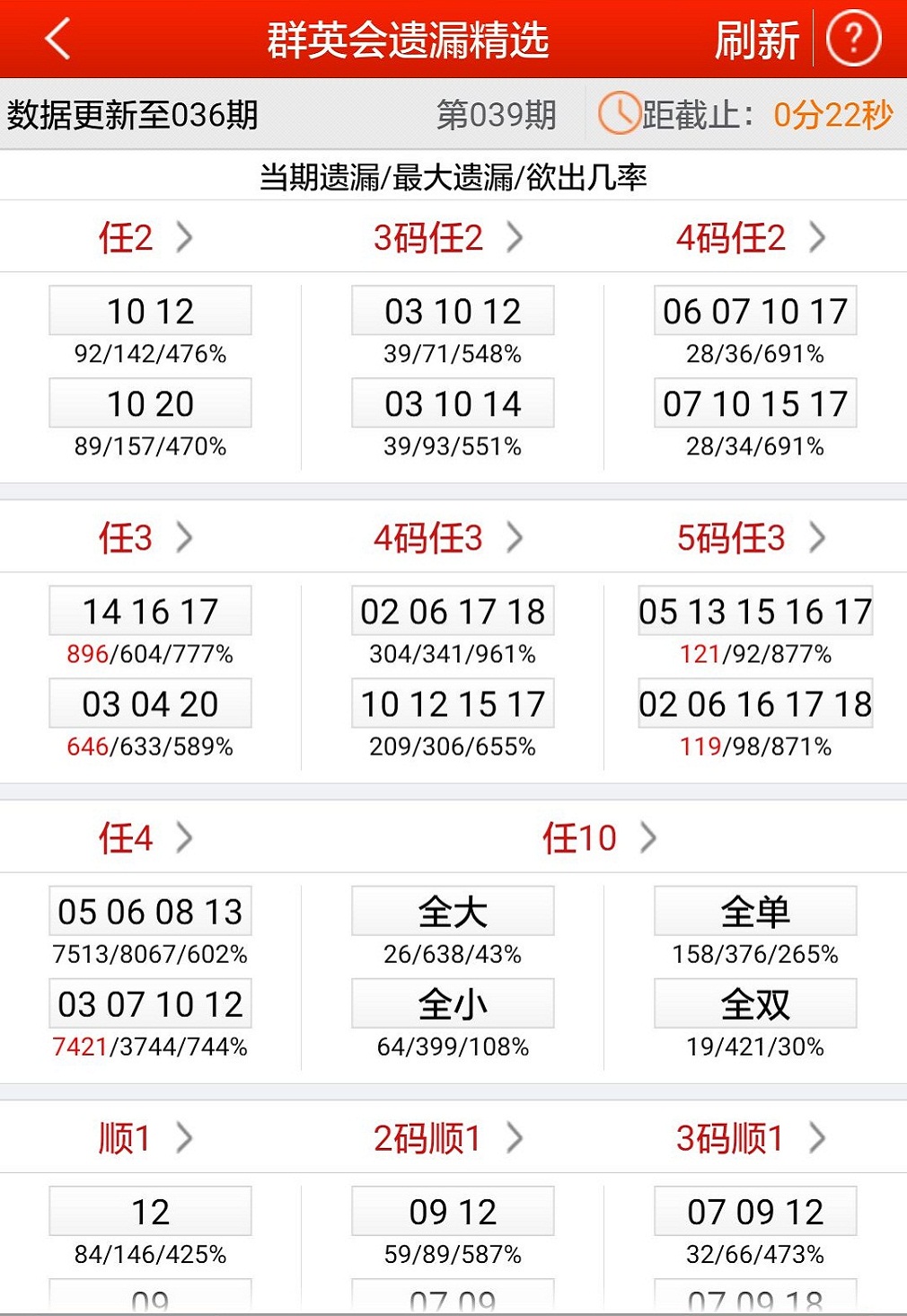 澳门六玄网论坛云资料126期开奖情况最新预测，理性看待彩票，享受娱乐而非赌博