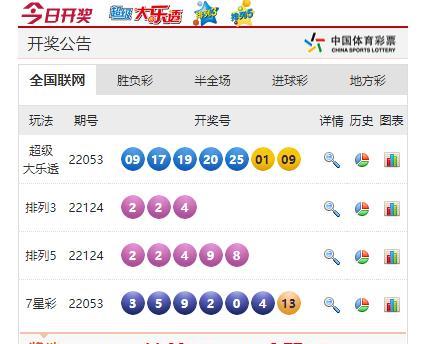 澳门六玄网论坛云资料127期开奖结果最新消息今天