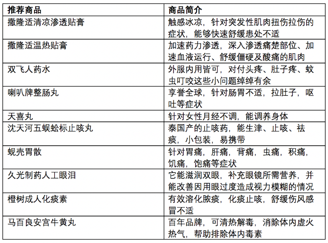 澳门六网开奖结果查询表最新消息，透明、公正与科技融合的现代彩票新貌澳门6开彩官网