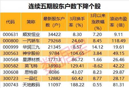 澳门六网开奖结果查询，最新消息与数据表格解析澳门6开彩官网