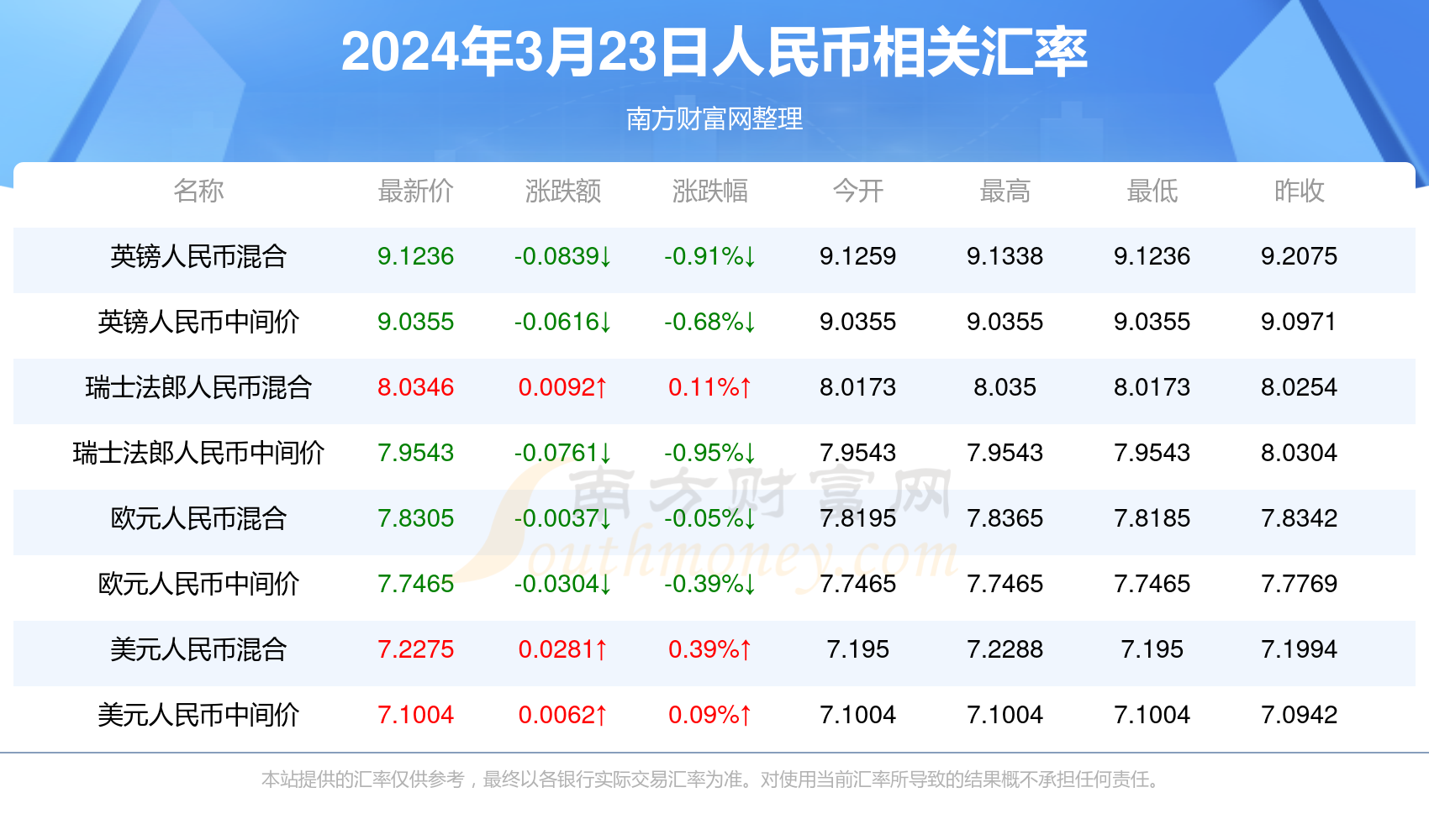 澳门六网开奖结果今日最新消息查询表解析与探讨澳门六网开奖结果今天最新消息查询表格