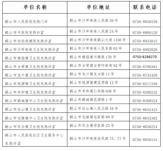 澳门六采中奖比例查询一览表最新澳门彩6