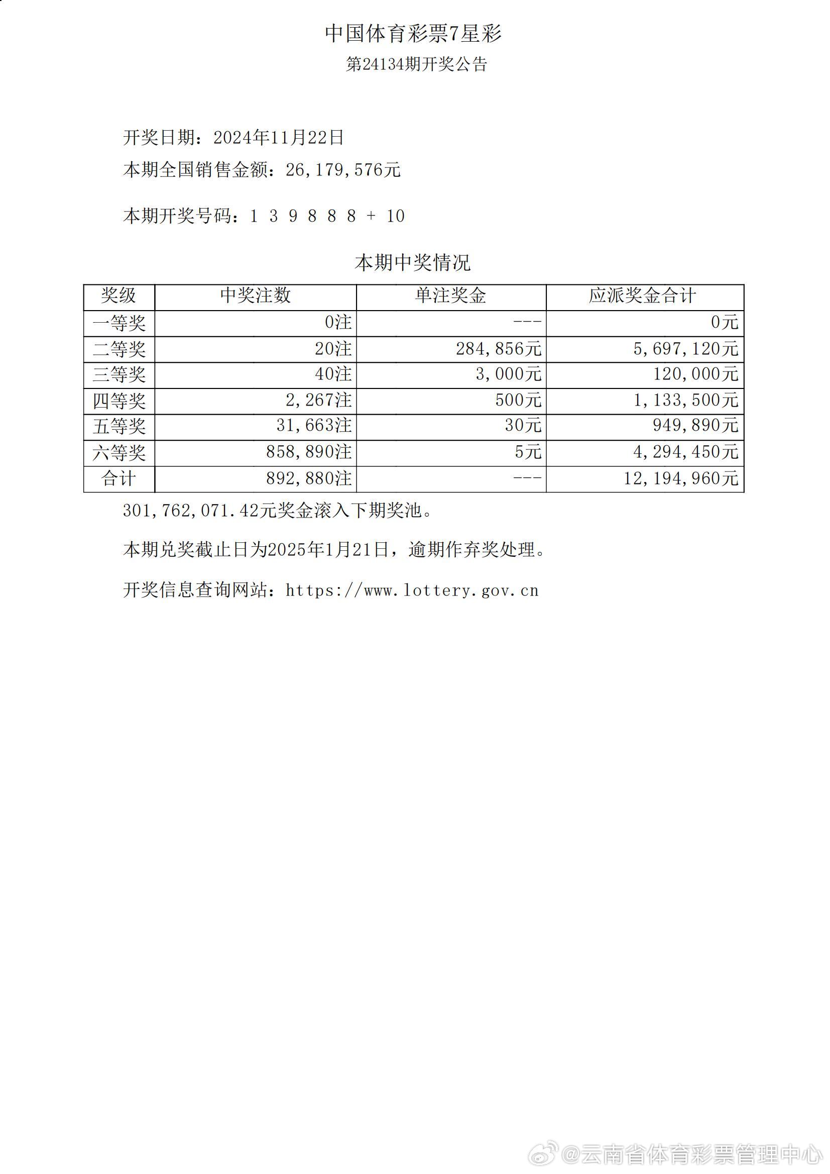 澳门六下彩开奖结果173期查询结果表
