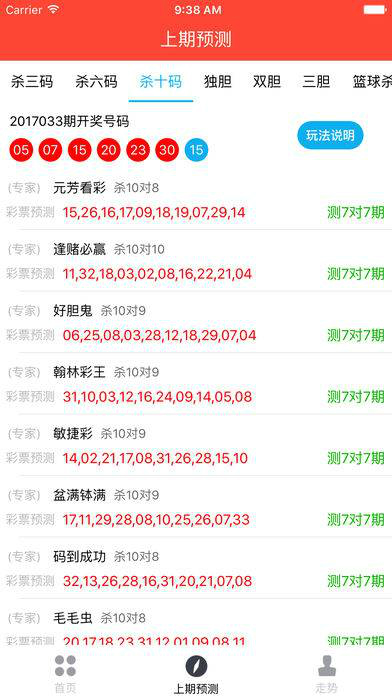 澳门六下彩资料开奖记录2019年第三期汇总最新澳门六下彩开奖结果news.proc.sina.qn