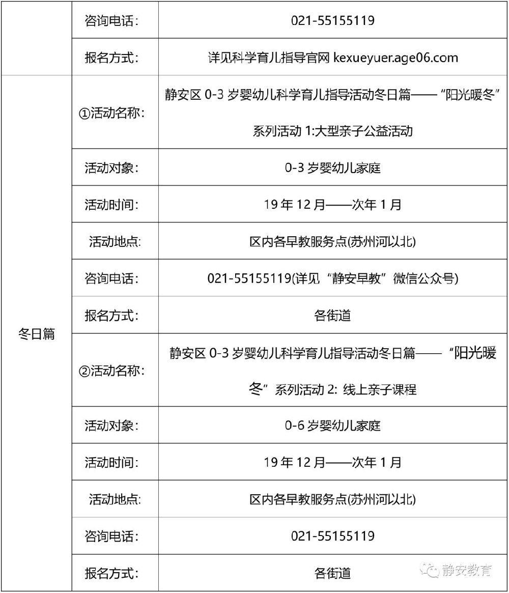 2019年澳门六采最新消息查询表格，全面解析与实用指南澳门六告彩大全