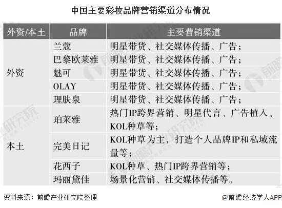 2019年澳门六采最新消息查询表，深度解析与未来展望澳门六告彩大全